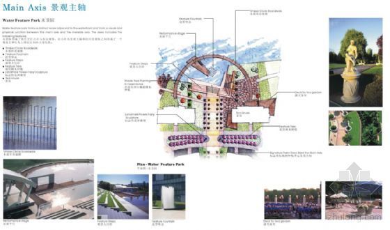 四季景观植物配置资料下载-杭州绿都四季花城方案设计