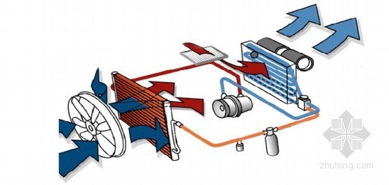 汽车空调系统设计手册（共67页）-汽车空调系统组成图 