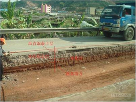 [ppt]沥青路面施工工艺-沥青路面 