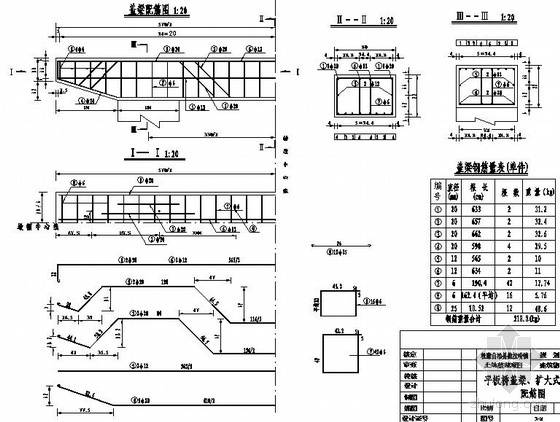 黑龙江省某县土地整理工程农道桥设计图-平板桥盖梁、扩大式基础 