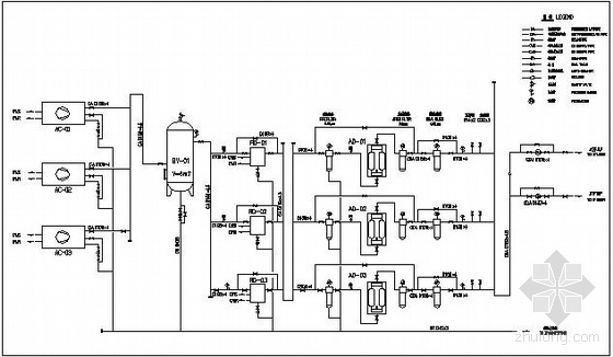压缩空气分离器资料下载-压缩空气罐系统流程设计图