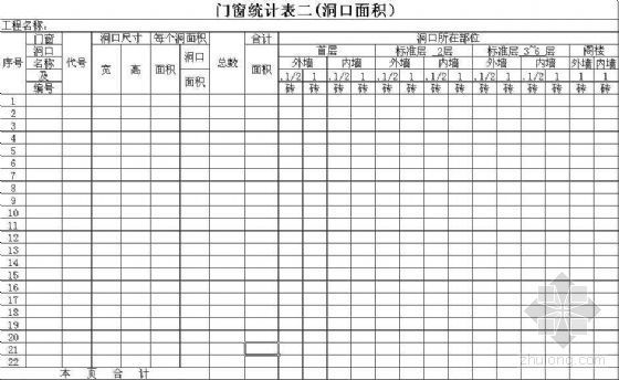 门窗工程计算表资料下载-门窗面积自动计算表