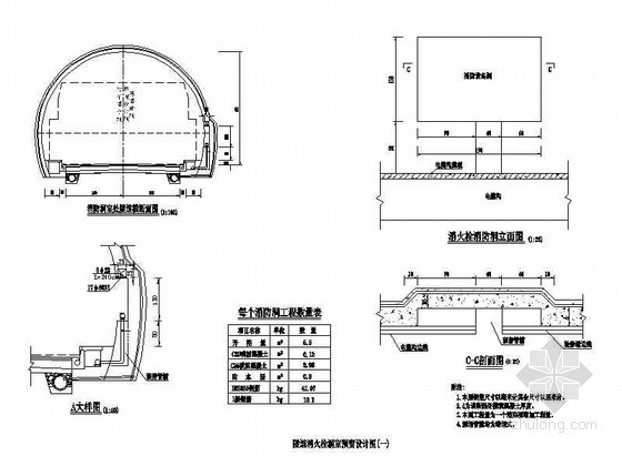 隧道消火栓设计资料下载-复合式衬砌隧道消火栓洞室预留节点详图设计