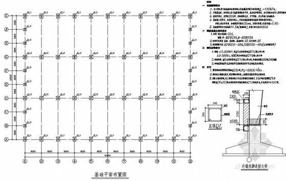 蔬菜大棚钢结构设计图资料下载-钢结构厂房结构设计图