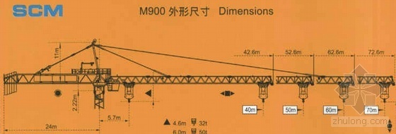 塔吊性能资料（图片）- 