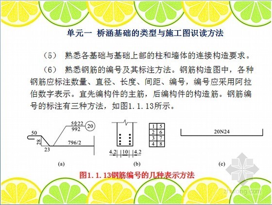 桥涵基础工程施工图识读方法及基础钢筋放样-钢筋编号的几种表示方法 