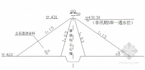 [云南]水电站工程土建施工组织设计（技术标）-厂房施工围堰断面图 