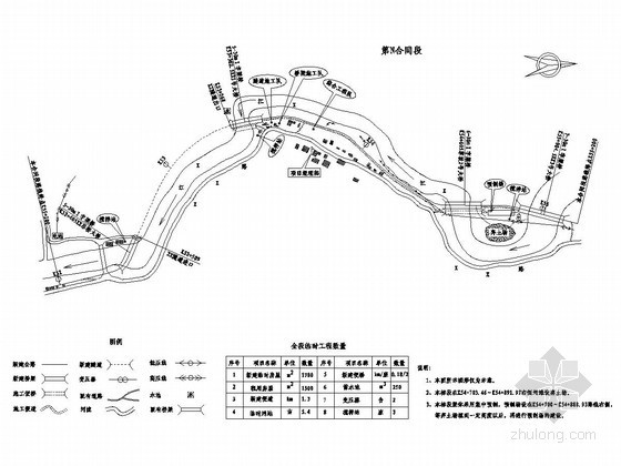 四川二级公路施工图资料下载-[四川]新建二级公路施工组织设计（含桥涵隧道）