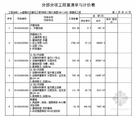 山东省单位估价表资料下载-[山东]高层住宅楼建筑工程招标控制价（2013）