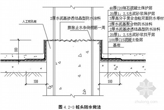 地下室大面积砼垫层施工资料下载-[广东]超高层写字楼地下室防水施工方案