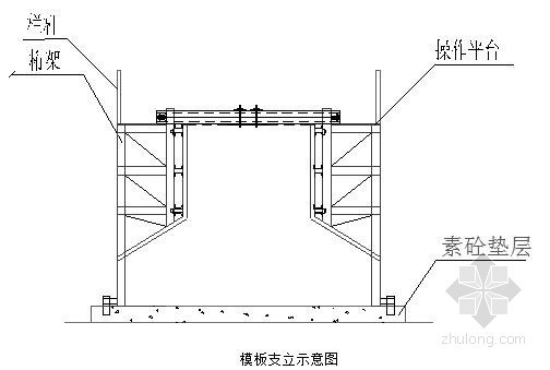 小型码头设计平面图资料下载-江苏通用码头工程施工组织设计（轨道梁 轨道安装）