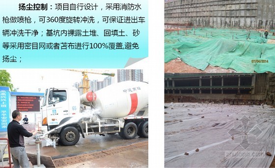 [四川]地标性综合体项目绿色施工技术策划和实施汇报讲义（多图）-裸土覆盖 