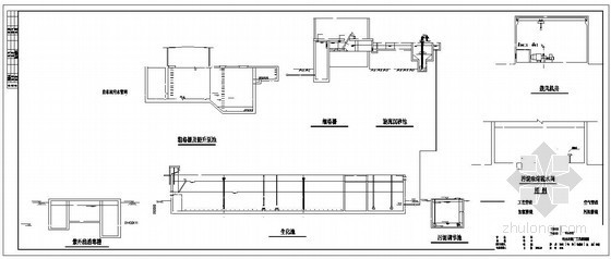 污水厂污泥浓缩池DWG资料下载-广东某污水处理厂套图