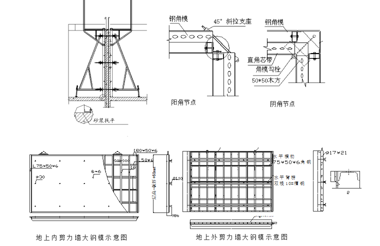 钢模板设计CAD图纸资料下载-超高层大钢模板施工方案