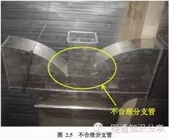 VAV变风量空调系统施工案例_8