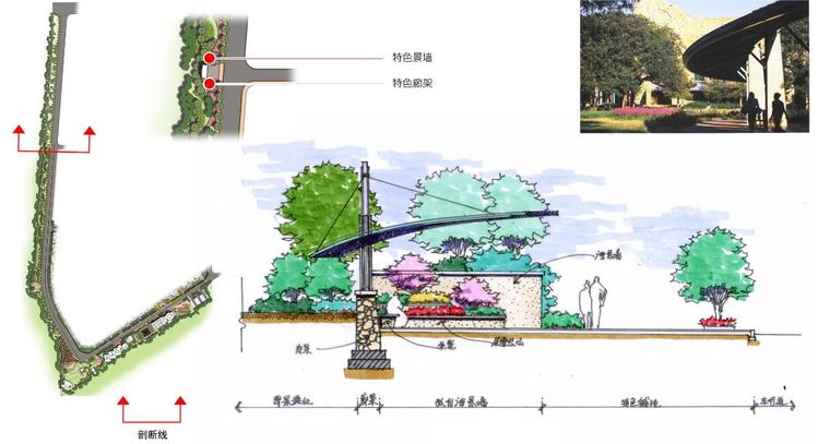 [安徽]淮南现代简约风高层住宅+花园洋房景观设计方案-主题公园剖面图