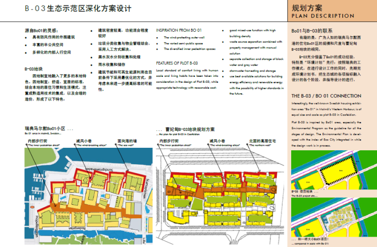 曹妃甸生态城西区B--3地块生态示范区设计方案文本-规划方案