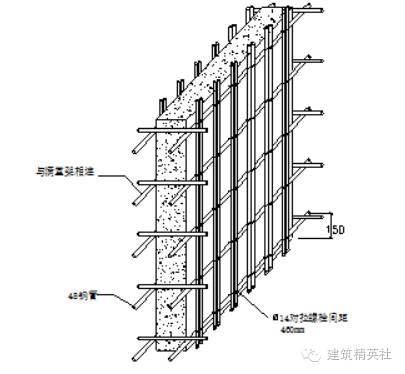 木工 模板施工方案 模板施工技术 （干货）_4