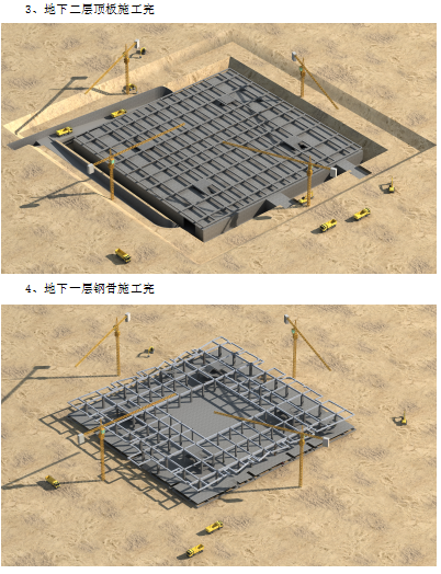 博物馆主体结构施组（附图丰富，大体积混凝土，含CAD图纸）-3