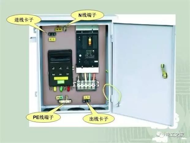 施工临时用配电箱标准做法系列全集-32_副本.jpg