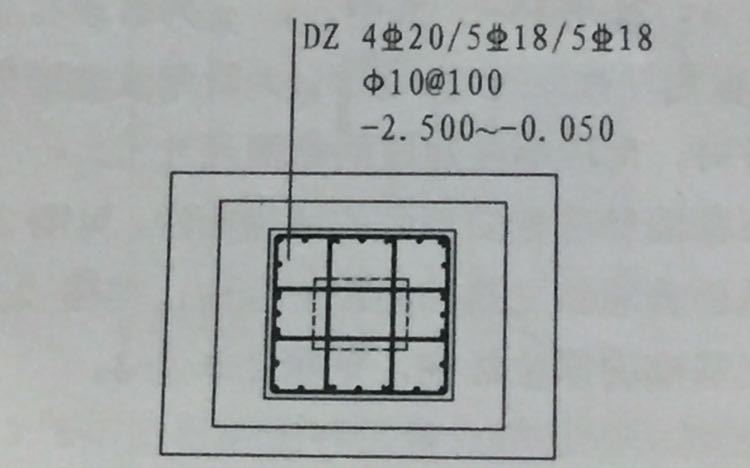 平面施发混凝土结构施工图独立基础规则_1