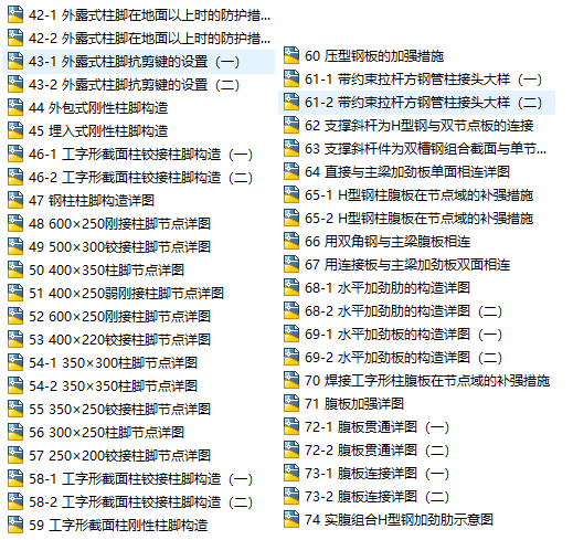 200个钢结构节点详图（屋脊、天沟、屋盖、支座、雨棚、牛腿等）_11