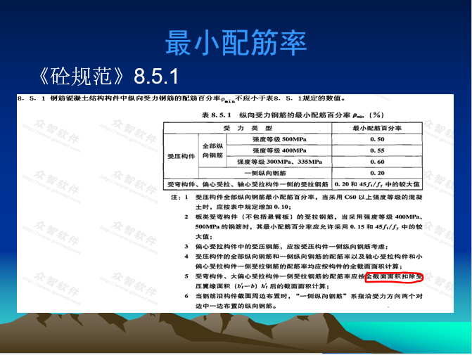 pkpm建模及计算结构分析_20