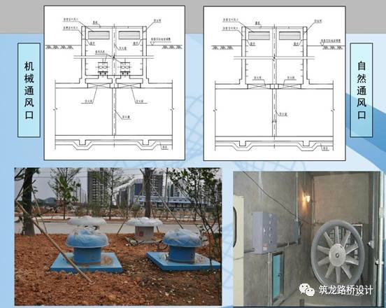 地下综合管廊节点和附属构筑物设计、建设知识汇总_49