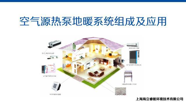 空气源热泵系统图纸资料下载-72页| 空气源热泵地热系统组成及应用