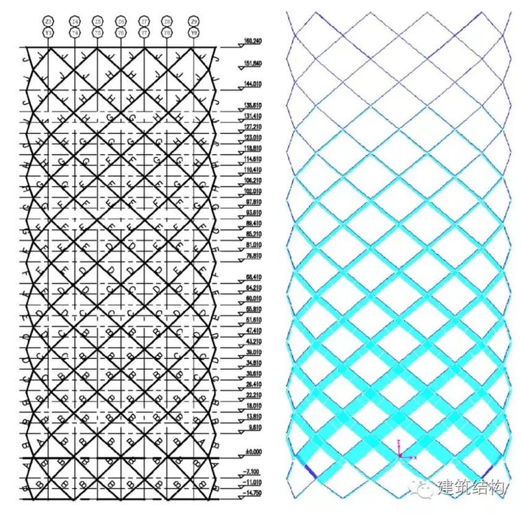 超高层不止框筒--斜交网格结构 Diagrid Structure_22