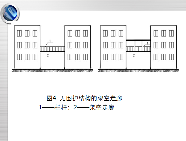 13建筑面积计算规则-无维护结构架空走廊