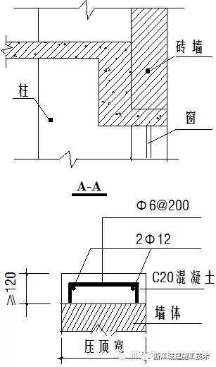 防水防裂控制体系_23