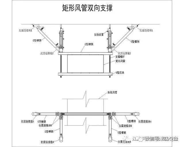 机电咨询|建筑机电工程新重点——抗震支吊架_8