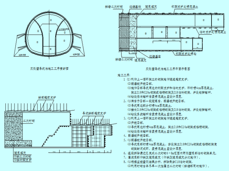 安全及应急预案资料下载-隧道风险评估安全专项施工方案及应急预案