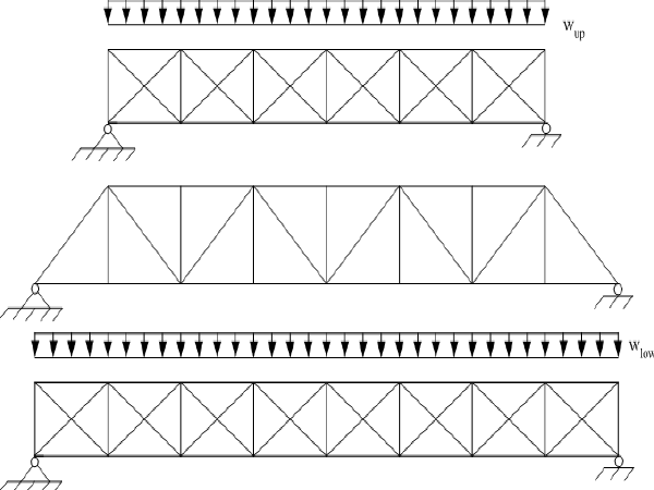 25米钢桁架桥梁图纸资料下载-钢桥设计之钢桁架桥讲义总结PPT（101页）