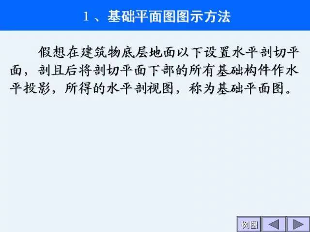 工程施工图识图大全，建筑施工入门级教程_23