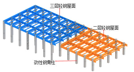 [蚌埠]体育中心钢结构施工技术标（256页）-09体校钢结构示意图