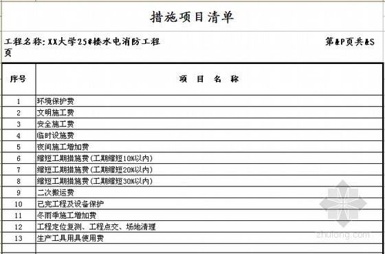 [安徽]学生宿舍楼建筑安装工程量清单及招标文件(含全套施工图)-措施项目清单与计价表 