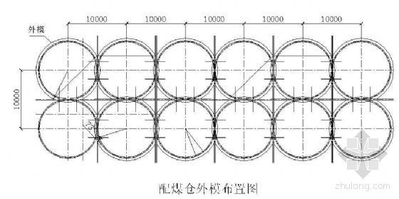 武汉某焦炉（7.63m）主体及附属工程投标施工组织设计-3