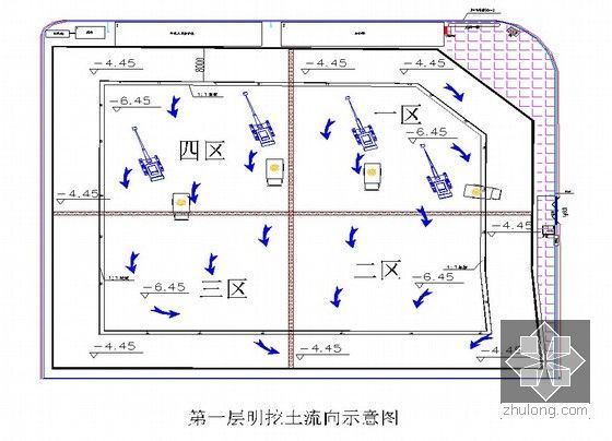 [江苏]超高层建筑22米深基坑逆作法施工方案（大量附图 PPT格式）-第一层土方开挖