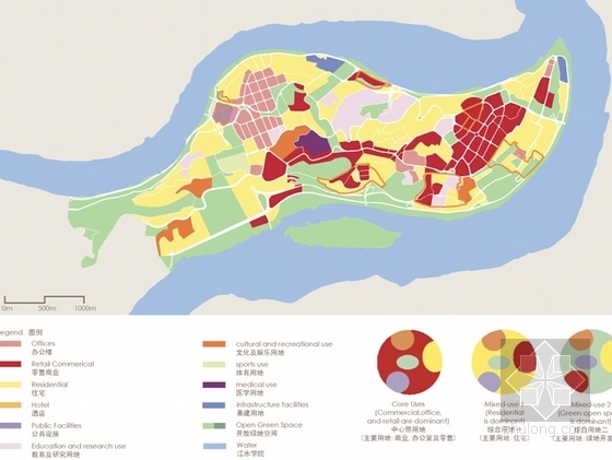 [重庆]半岛城市形象设计方案文本-城市规划分析图