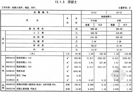 江苏建筑与装饰计价资料下载-[江苏]2014版建筑与装饰工程计价定额（下册635页）