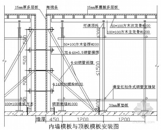 圆柱多层板模板资料下载-内墙模板与顶板模板安装示意图(多层板)