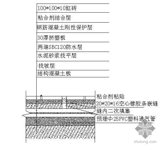 屋面变形缝施工工艺标准资料下载-屋面缸砖保护层分格空心橡胶条嵌缝施工工艺