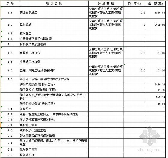 养老院消防图纸资料下载-[鞍山]养老院建设项目土建安装工程报价书