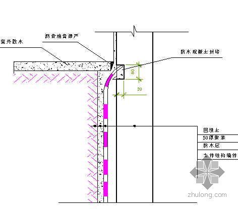 地下室顶板地坪漆施工方案资料下载-北京某安置房地下室防水工程施工方案