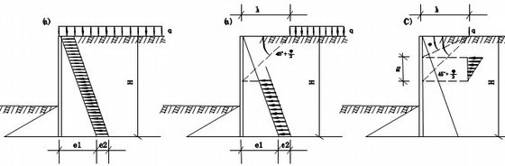 弯矩图作法资料下载-大跨度悬索桥锚碇基础超深基坑施工技术