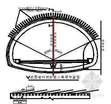 管沟回填作业指导书资料下载-超前管棚、超前小导管施工作业指导书