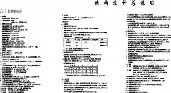 门刚设计说明资料下载-[沈阳]门式刚架带吊车厂房结构设计说明