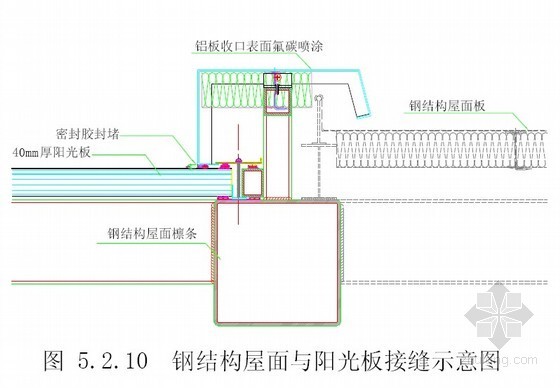 阳光板防水构造资料下载-阳光板幕墙施工工法（中建、2008）